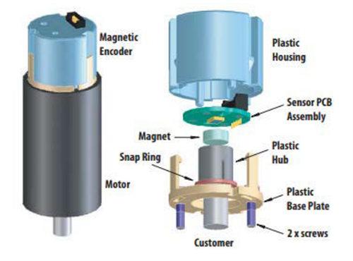 Broadcom AEAT-901x-S06绝对磁性套件编码器